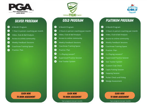 PGA Pathway table